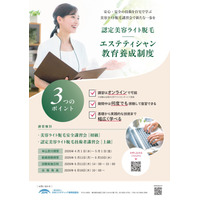 美容ライト脱毛の安全性と技術力向上へ