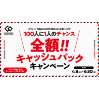 ４月８日（水）より3大キャンペーンスタート  新生活のセルフケア需要と相手を想う贈り物需要に応えます