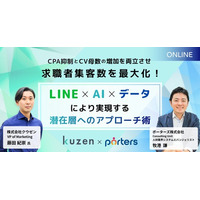 CPA抑制とCV母数の増加は両立できる！LINE×AI×データで実現させる集客最大化の取り組みを紹介