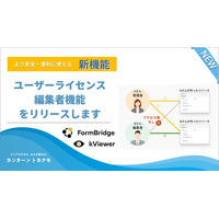 FormBridge・kViewerの「ユーザーライセンス」に新権限『編集者』を追加