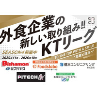 【加速する飲食業界の“働きがい”改革】串カツ田中「KTリーグ」の理念に賛同いただいた企業様5社が店舗スポンサーのご契約を更新
