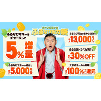 『ふるなびマネー5%増量＆ふるなび電力・ふるなびトラベル予約・たまるモールの利用でおトクな2026年新緑のふるなび総力祭』を開始！