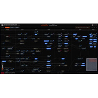 三井物産セキュアディレクション、400以上のランサムウェアグループを 動的に可視化する世界初（※）のWebアプリを無料公開