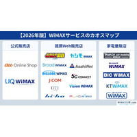 WiMAXは「どこで契約するか」で変わる！主要な申込先を１枚に整理した、カオスマップ2026年4月版を公開