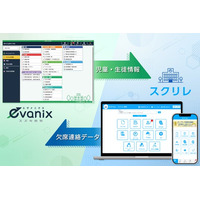 統合型校務支援システム「evanix」、デジタル連絡ツール「スクリレ」と2026年8月から連携を開始