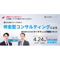 【4/24（金）】『@cosme のデータを活用した伴走型コンサルティングによる勝ち続けるためのマーケティング戦略の考え方』ウェビナー申込受付中