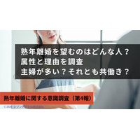 熟年離婚を望むのはどんな人？ その属性と理由を調査──主婦が多い？それとも共働き？｜熟年離婚に関する意識調査（第4報）