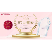 ミライズエネチェンジ、EV充電インフラの普及に貢献する施設を称えるアワードを新設｜初の選出結果を発表、総合賞はルートインホテルズ