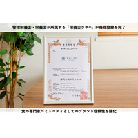 管理栄養士・栄養士が所属する「栄養士ラボ(R)」が商標登録を完了し、食の専門家コミュニティとしてのブランド信頼性を強化