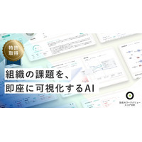 AIエンゲージメントサーベイ「生成AIワークバリュー・スコア分析」（JOB Scope）／「アンケートの回答結果を表示するプログラム、装置及び方法」特許取得のお知らせ