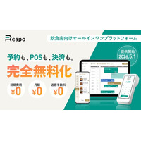 飲食店のシステム費をゼロへ。オールインワンプラットフォーム「Respo」、主要機能を日本国内で完全無料化