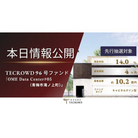 【想定年利14.0%】不動産クラウドファンディング「TECROWD」、国内キャピタルゲイン型ファンド 「OME Data Center#05（青梅市滝ノ上町）」 を情報公開