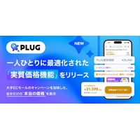 AIショッピングアプリ『PLUG』、一人ひとりに最適化された「実質価格機能」をリリース