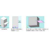 3Dプリンター用スライス処理ソフト「AMmeister」V8.0を提供開始