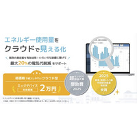 電力などのエネルギー見える化ツール「エネグラフ」を「第2回 関西 製造業カーボンニュートラル展」に出展【太平洋工業】