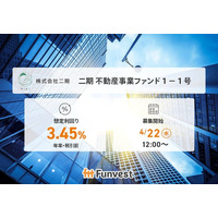貸付型クラウドファンディング「Funvest」4/22より新ファンド「二期 不動産事業ファンド１-１号」の募集開始