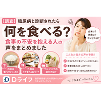 【調査】糖尿病と診断されたら何を食べる？食事の不安を抱える人の声をまとめました