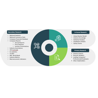 北米スラックワックス市場の動向は、エンジニアード材料および消費用途での利用拡大を示す