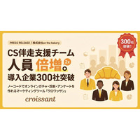 【クロワッサン】導入企業が300社を突破！年度内にCS支援チームを倍増