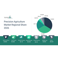 機械ビジョン市場は拡大 自動化と人工知能が産業の品質基準を再定義