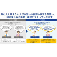 大学発スタートアップ InnoJin、アサヒビールと健康経営推進に向けた取り組みの一環として研修を実施