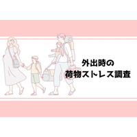 ゴールデンウィークの子連れ外出、9割が「荷物ストレス」─ 子育て世代の外出時の課題に関する調査（当社調べ）