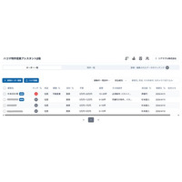 「Hakoma物件提案アシスタント」β版を公開