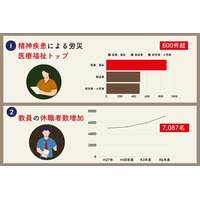【良い人ほどやめてしまうを終わらせる】医療・福祉・教育現場の「燃え尽き」を、組織の成熟と個人の成長へ変える。NPO法人helpwellが、対人支援職に特化した「支援者ケア」講演事業を本格始動