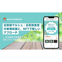 五反田マルシェ・五反田食堂の来場促進に、NFTで新しいアプローチ