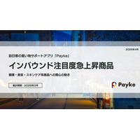 訪日外国人の消費行動に注目！「2026年3月 インバウンド注目度急上昇商品分析」