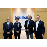 dataPARC、西川計測株式会社と戦略的パートナーシップを締結