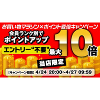 【楽天市場お買い物マラソン】MAXWINのゴールデンウィークにピッタリなドライブグッズがポイント最大10倍で購入できるGW直前セールを実施！