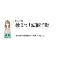 転職のきっかけ、求人への応募の決め手、どちらも動機1位は「お金」！転職活動で約6割が生成AIを活用／『女の転職type』が働く女性にアンケート【第127回】