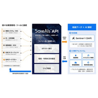 スペースシフト、誰でも使える衛星データ解析API「SateAIs(TM) API」β版を提供開始