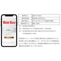 バリューゴルフが株主優待としてデジタルギフト(R)を採用