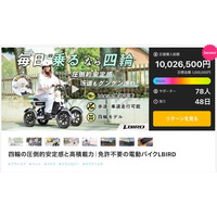 SunEmperor「LBIRD」Makuake応援購入総額1,000万円を突破