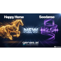 映像クリエイター必見！話題の動画生成AI「Seedance 2.0」「HappyHorse」を日本語環境で実務利用可能に。「genas.ai」が複数エンジン比較で制作フローを革新