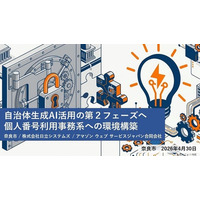 【奈良市】自治体生成AI活用の第2フェーズへ 個人番号利用事務系への環境構築【市長会見】（令和8年4月30日発表）