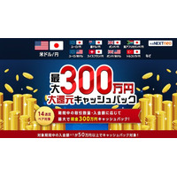 「取引数量・入金額に応じて最大300万円！大還元キャッシュバックキャンペーン」実施！