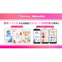 株式会社Mavericksは、動画生成AI「NoLang」のスライド生成機能をアップデート！SNSで目を惹くイラスト・図解入りの縦型形式のクリエイティブのAI自動生成に対応