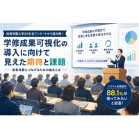 学修成果可視化の導入に向けて見えた期待と課題