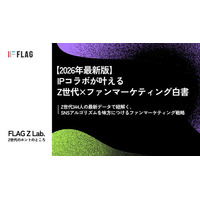 【調査レポート】Z世代の約7割が「ファンではない」IPコラボ商品を購入　SNSアルゴリズムを突破し、ライト層へ届ける最新ファンマーケティング白書を無料公開