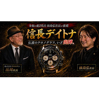 信長デイトナプロジェクト、FiNANCiE内コミュニティのデザインを刷新／カリスマ事業運営、ちゃんこ@ナベオ氏が装着体験を実施