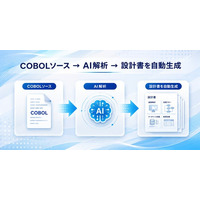 ブラックボックス化した古いシステムもAIで即可視化｜COBOLからのリバース（設計書化）最大200本無料キャンペーン実施