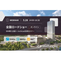 全国ロードショー、オンラインで新たな形へ