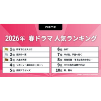 今見るべき！2026春ドラマランキングを発表！1位は永作博美14年ぶり民放主演の『時すでにおスシ!?』