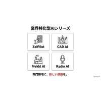 Synergy AI、業界特化型AIシリーズを本格展開へ ― 税理士向け『ZeiPilot』を皮切りに、設計・製造・コンテンツ領域の3プロダクトを2026年内に順次提供