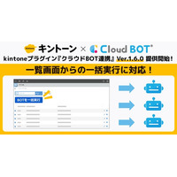 【クラウドBOT連携プラグイン】kintoneの業務を自動化するロボットの一括実行に対応