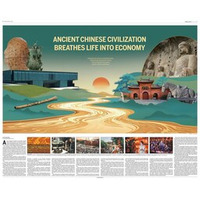 古代中国文明と先進製造業が切り拓く河南省の新経済