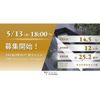 【想定年利14.5%】国内キャピタルゲイン型ファンド「OME Data Center#03 phase2」に投資するTECROWD97号ファンドの募集開始
